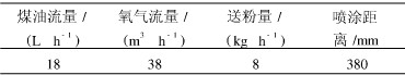 三通球閥